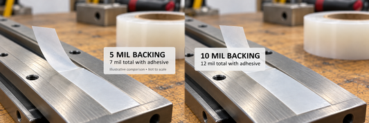 Illustrative comparison of 5 mil and 10 mil UHMW tape on metal sliding guides, labeled 7 mil and 12 mil total thickness with adhesive.